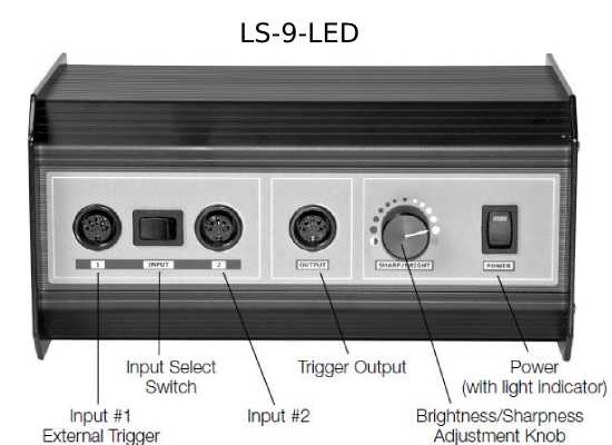 led stroboscopic lamp